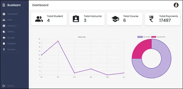 Busilearn Screenshot 2